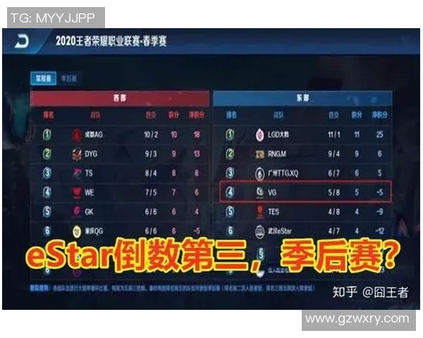 esports数据提升电竞比分科学王者荣耀心理素质的有效训练方法与技巧分享