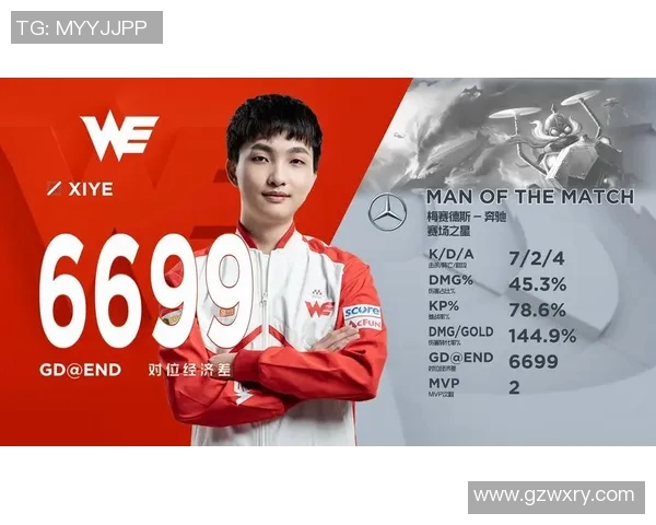 esports数据电竞比分分析LNG在英雄联盟比赛中的盯防策略与成效评估