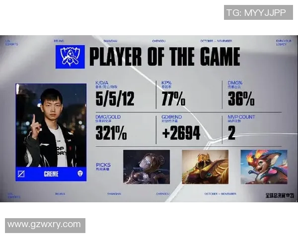 esports最新数据BLG战队在英雄联盟灵活性排名中创下新高引发热议