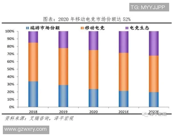 esports最新数据深入探讨数据分析EDG在各类赛事中的速度表现与影响因素分析